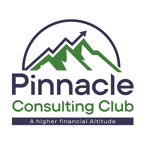 Pinnacle Fx Capital